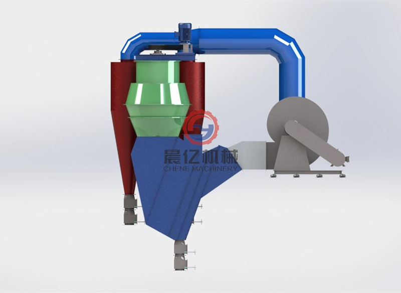 DVX高效動靜組合式選粉機